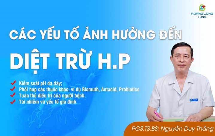 Các yếu tố ảnh hưởng đến diệt trừ vi khuẩn H.P