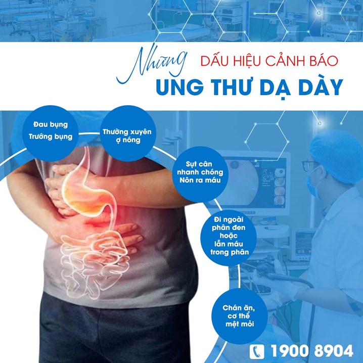 Ảnh minh họa: Các dấu hiệu cảnh báo ung thư dạ dày sớm