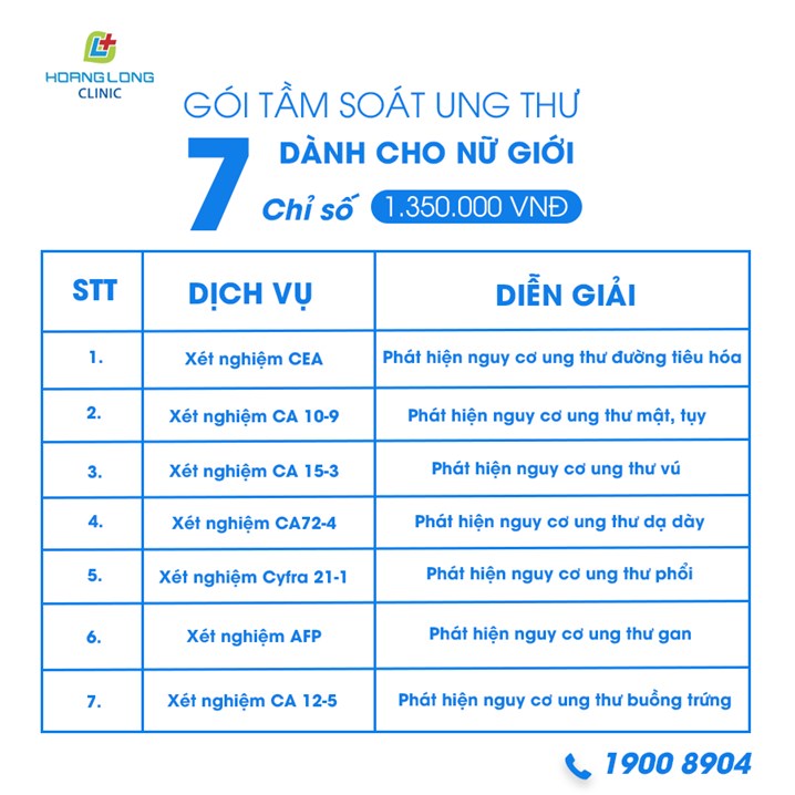 Chi tiết gói tầm soát ung thư 7 chỉ số cho nữ giới 