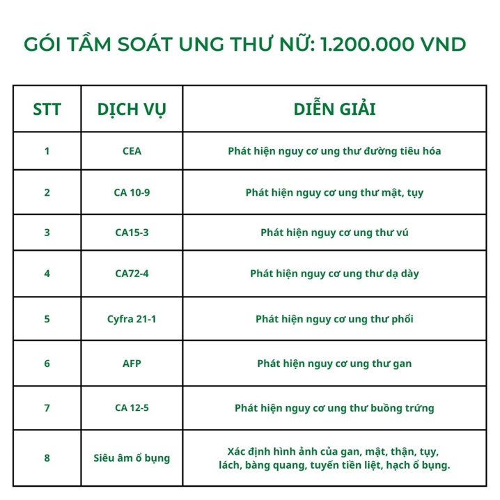 Gói tầm soát Ung thư nữ giới 8 chỉ số 