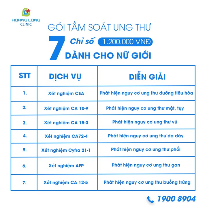 Chi tiết gói tầm soát ung thư 7 chỉ số cho nữ giới 