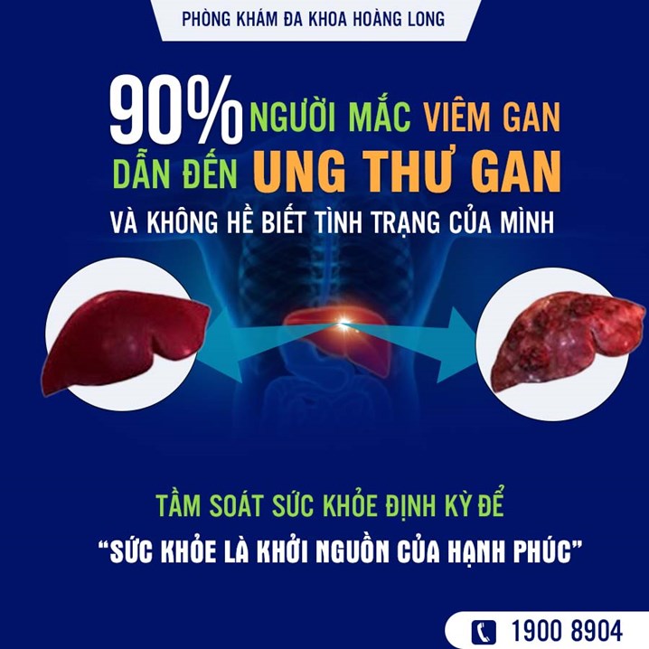 Tầm soát ung thư gan ngay để bảo vệ sức khỏe của mình