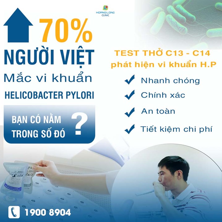 Test C13, C14 tại phòng khám đa khoa Hoàng Long